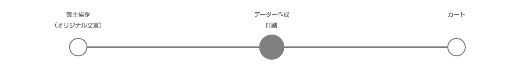 DATA-07-order.png